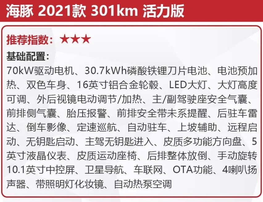 9.38万元起售，比亚迪海豚成都车展正式上市，哪款配置更值得买？