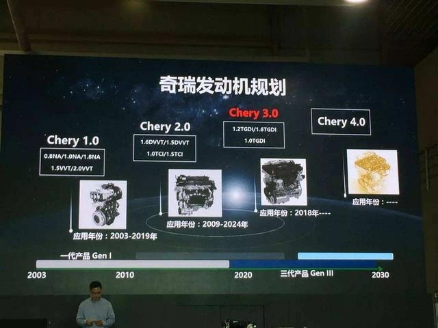 吴佩怒怼“奇瑞粉丝” 真相到底是什么？