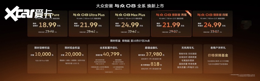 把“德系底盘”和“中国智能”焊在一起的与众08猎影版，到底怎么样？