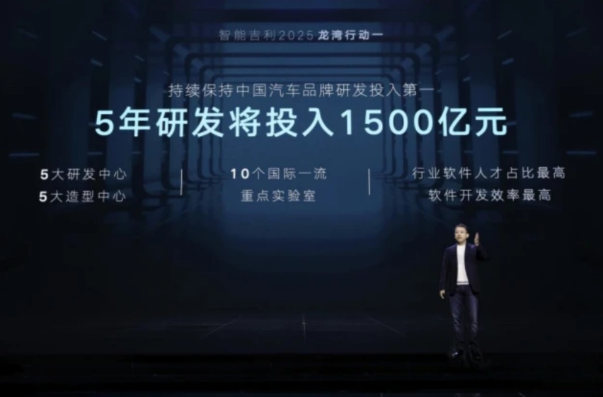向自由而生！睿蓝汽车正式成立 定位于新一代换电出行新势能309.png
