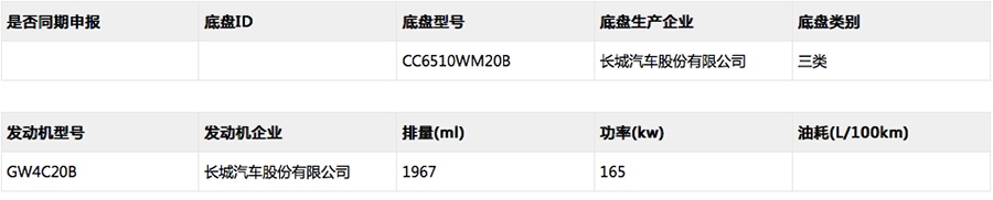 新哈弗H9将搭国六发动机，造型更霸气，普拉多停产后的新宠？