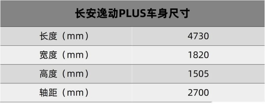 今天上市了，抢先试驾7.29万元起的长安逸动PLUS