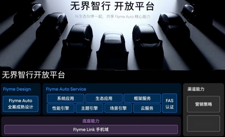 三指流转+地址流转，吉利银河E8首搭，魅族Flyme Link发布