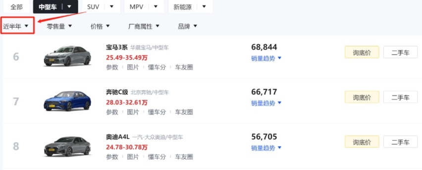 宝马3系优惠5万+，月销1万5+，和纯电i3打了一副好牌！