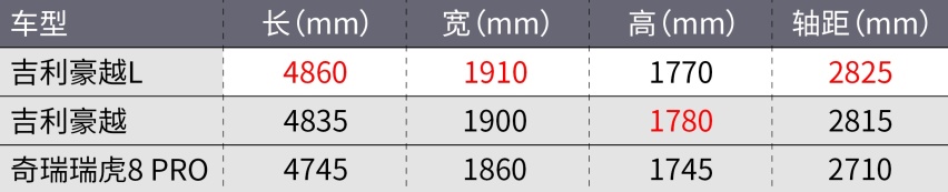 想买新车的且慢！这些好车就要上市了！