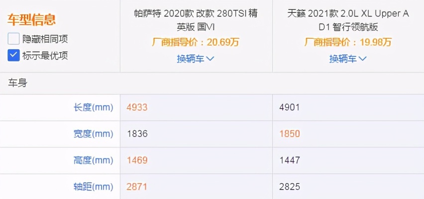 日德B级车之争，大众帕萨特对比日产天籁，谁的实力更强？