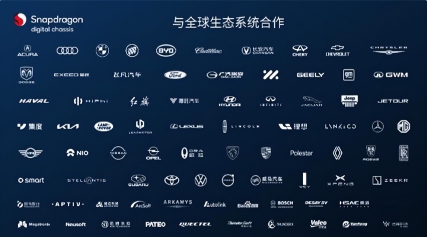 全新旗舰车机芯片开始铺货，高通8295比8155强多少倍？