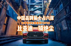 全球电动车销量榜TOP20，中国品牌前十占六席，比亚迪一骑绝尘
