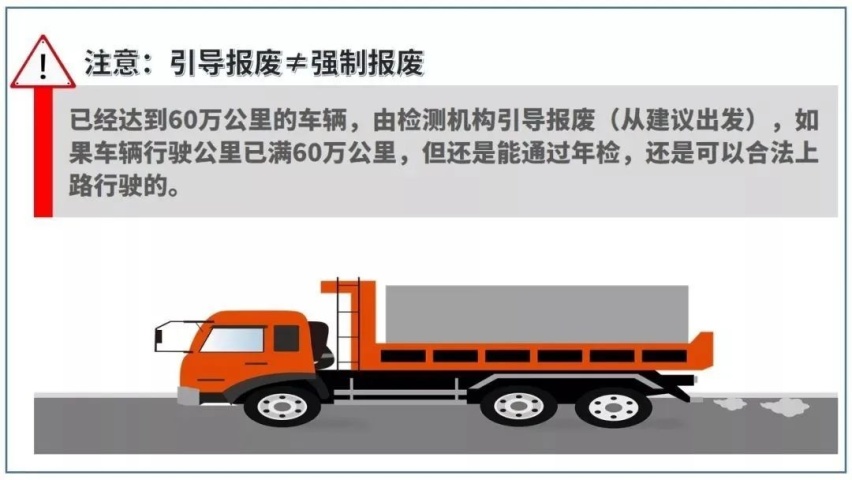 15年强制报废已经取消 私家车还不能开一辈子 为什么？