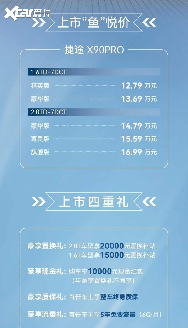 大七座，钓大鱼——12.79万元起，捷途X90PRO在捷途汽车杯钓王争