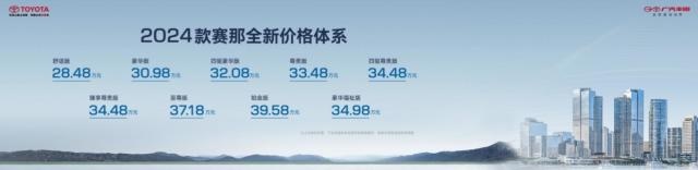 大幅降价，2024款赛那上市，售28.48万元起