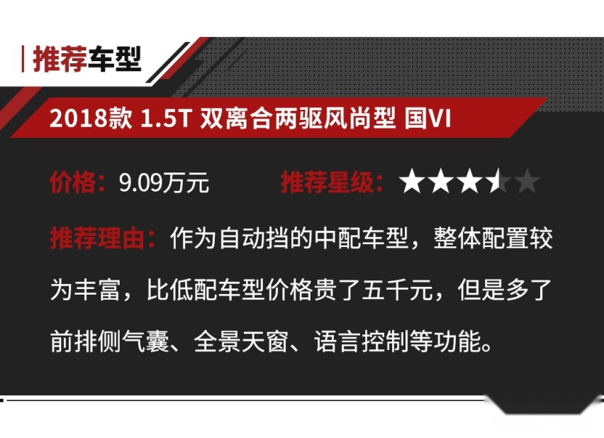 别说买不起了 这几台SUV都只要7万左右 好看又实用！