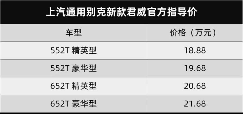 比亚迪宋PLUS、奇瑞蚂蚁开启预售...丨今日车闻