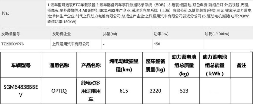 IQ傲歌实车现身，这次真要把凯迪拉克的价格打下来了？