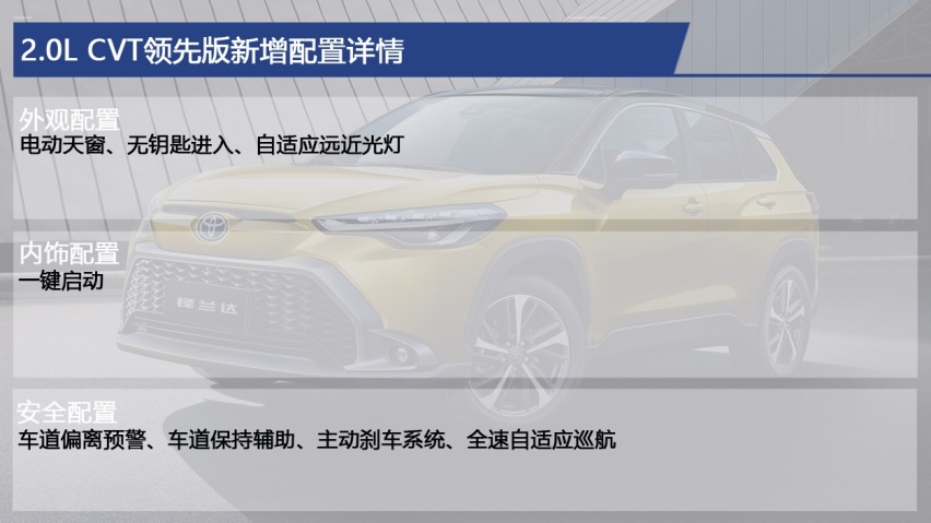 广汽丰田锋兰达哪款性价比最高？主推2.0L CVT豪华PLUS版