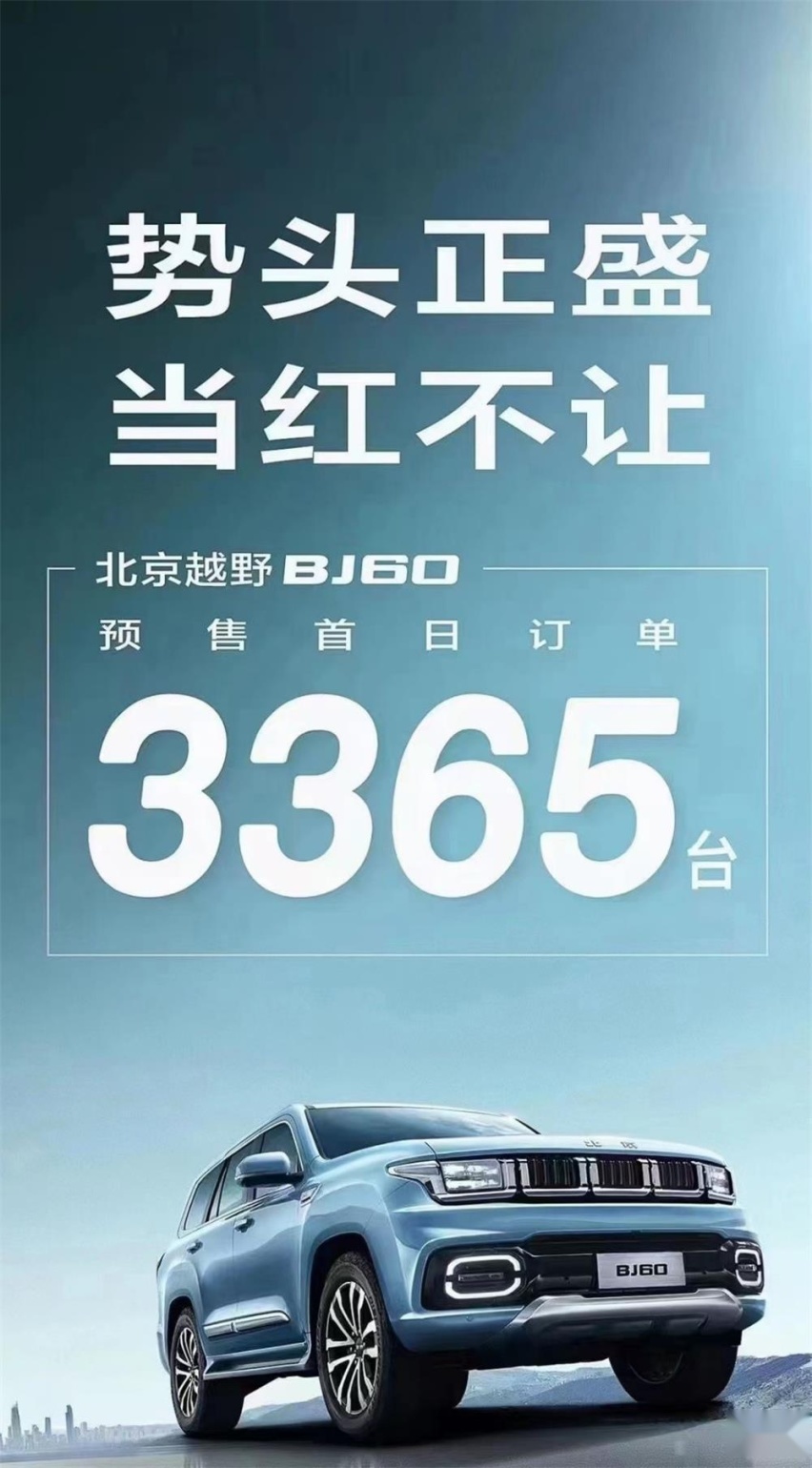 意料之外情理之中 北京越野BJ60预售23.98万元起