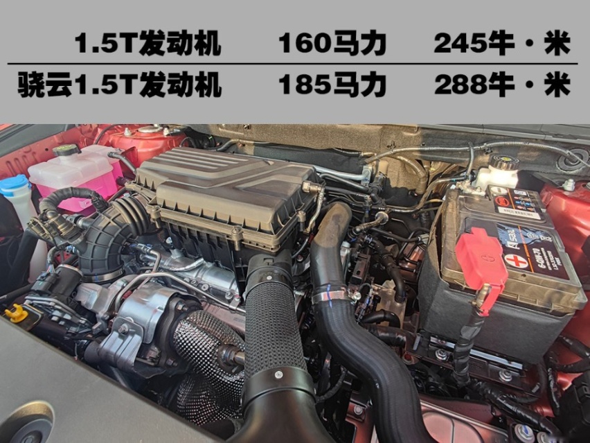 动力不同，内饰也有区别，比亚迪第二代宋Pro购车推荐