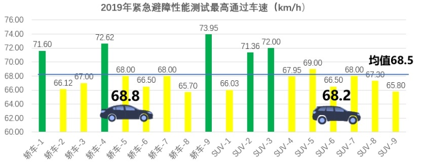 答疑:麋鹿试验是营销热还是硬实力?
