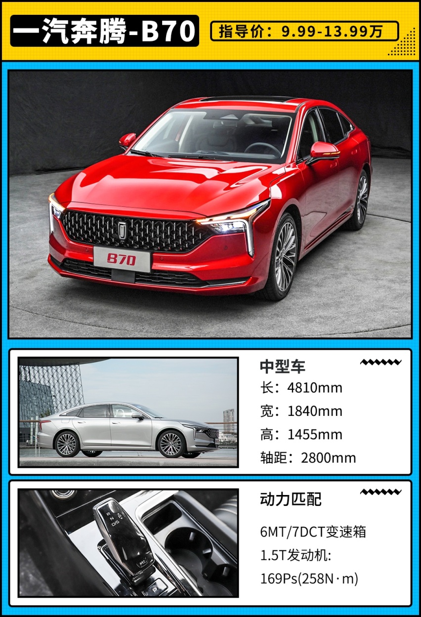 超大空间还标配12.3英寸屏 这台中型车居然不到10万！