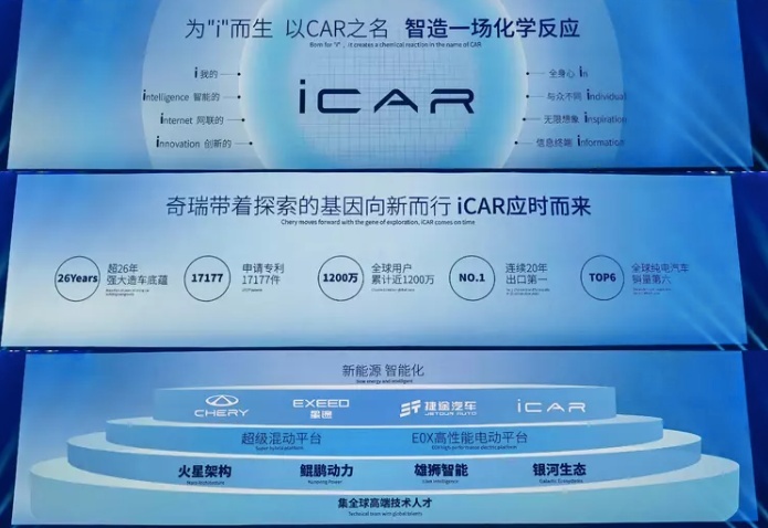 新品牌iCAR/星纪元系列 奇瑞能玩转新能源赛道吗？