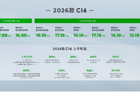 剑指理想L6！2026款零跑C16推出全新5座版，售价15.18万起