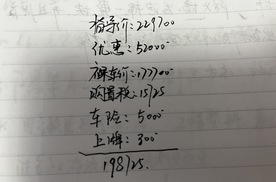 直降15.2万，7月份《凯迪拉克》各车型优惠落地参考