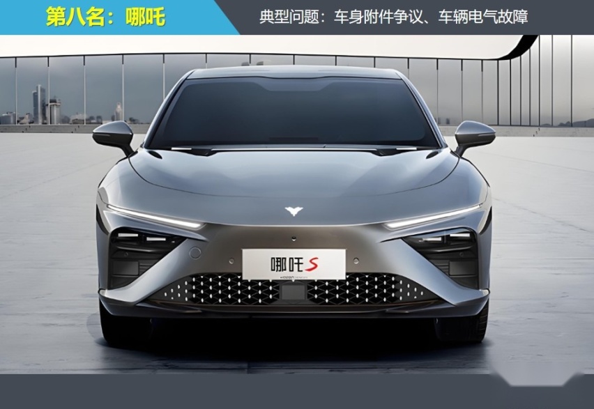 8.哪吒