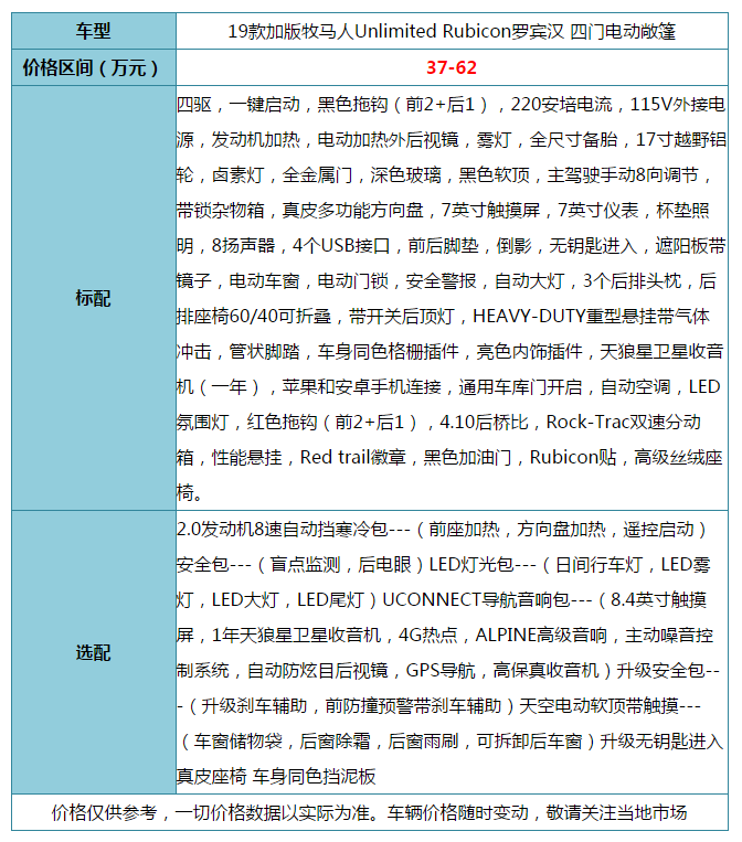 绝对是越野车领域强者！全新吉普牧马人配置解析网友:又一次沦陷