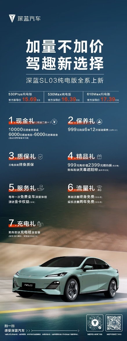 开年开卷! 深蓝SL03纯电版车型焕新上市，售价15.69万元起！