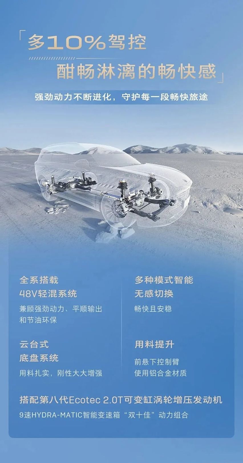 合资中型SUV只要16.99万起，别克昂科威Plus来了