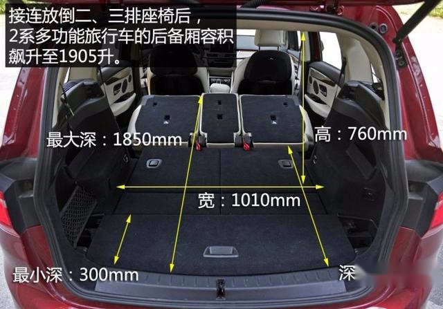 最便宜七座宝马，不到20万比途安空间大，百公里6.3L，纯进口身份