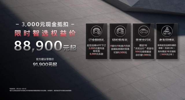 全新SUV索奈智领上市,,起亚新产品新技术闪耀北京车展