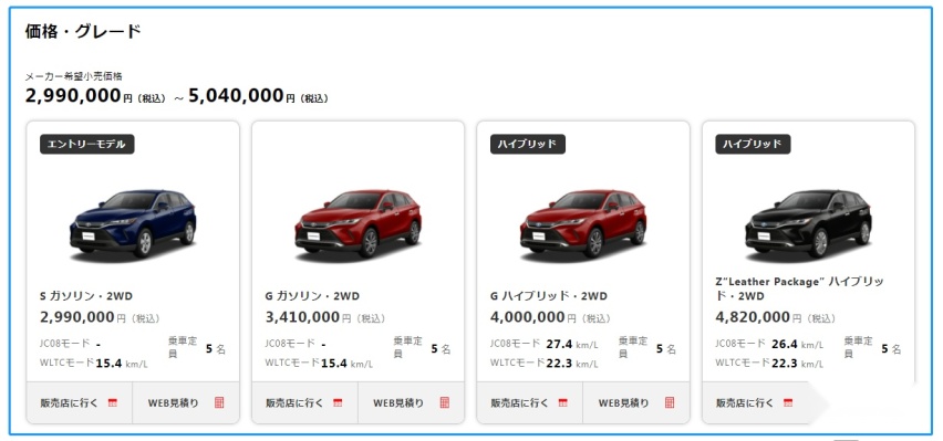 丰田全新轿跑SUV“Harrier”海外上市！网友：谁说丰田是老头乐！