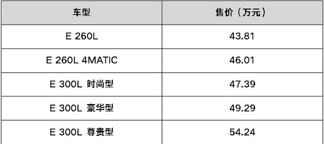 长安启用iDD，宋MAX加了DM-i，百年林肯发新车！