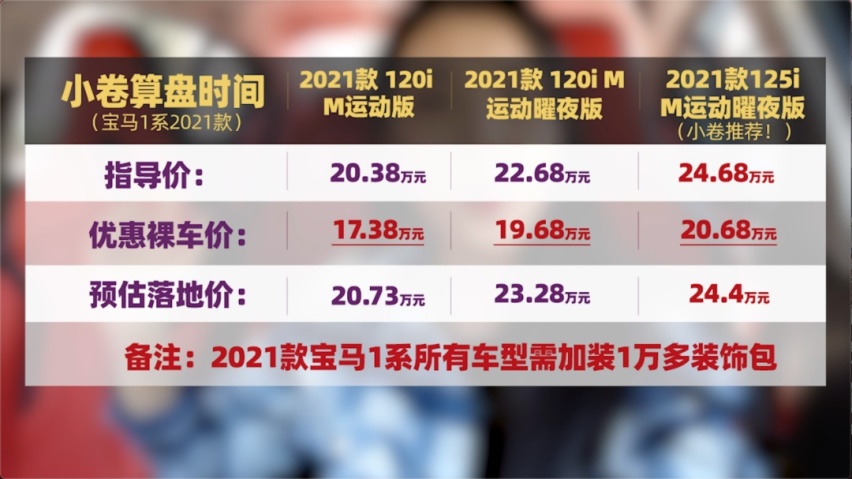 20万就能买一台2.0T的宝马1系，值吗？
