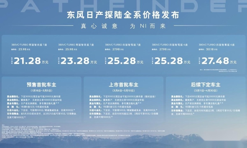限时21.28万起！东风日产中大型SUV探陆上市