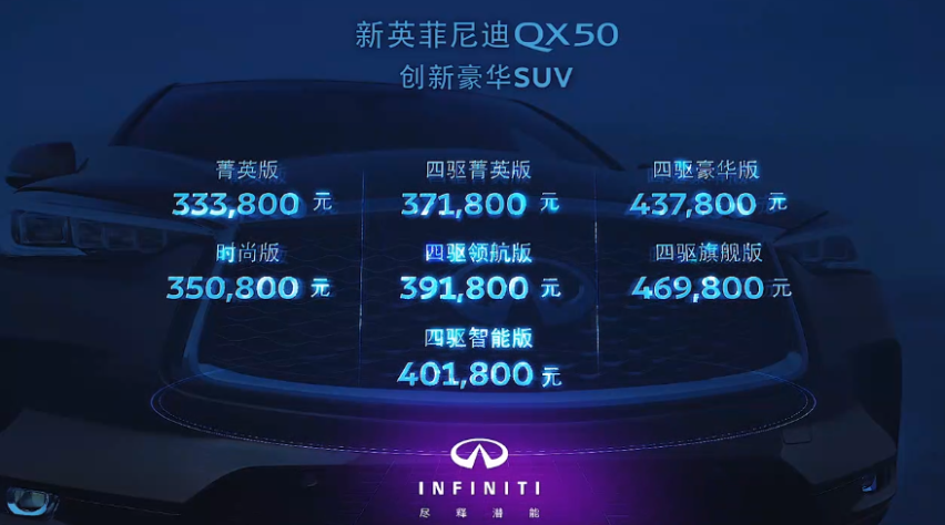 档次感不输BBA 2020款英菲尼迪QX50上市