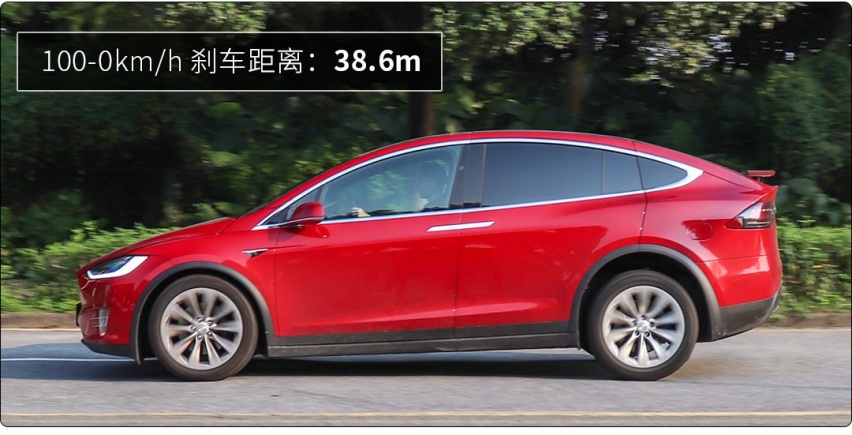 就是这么豪横！我有100万预算 轿跑SUV哪家更强？