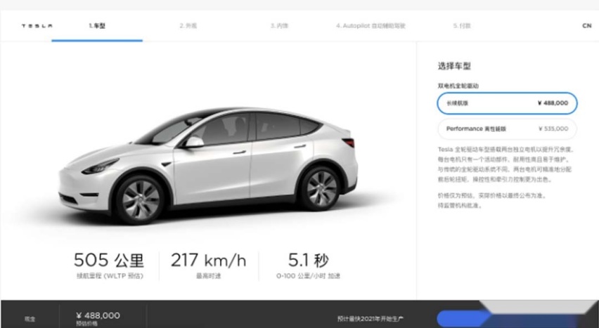 哈弗新车定名大狗！2020下半年这6款全新SUV必须等