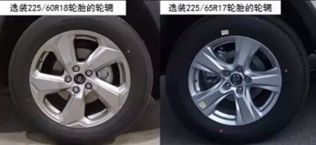 新增2.5L混动车型，国产全新RAV4申报信息曝光