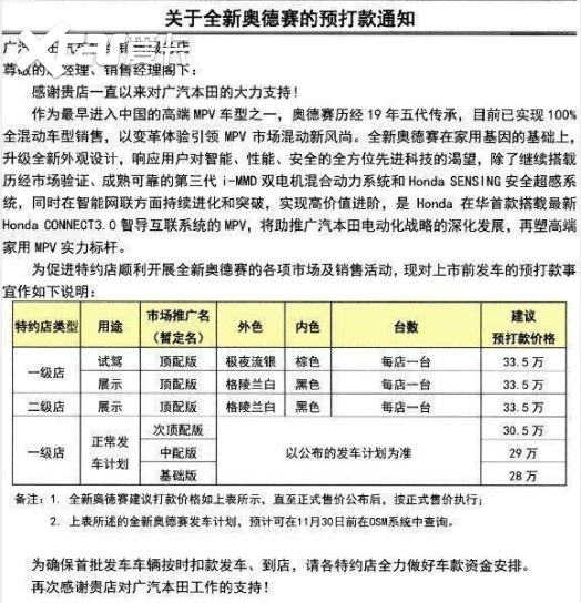 新款奥德赛疑似售价爆款，熬了7年改款不换代，凭啥还涨价了？496.png