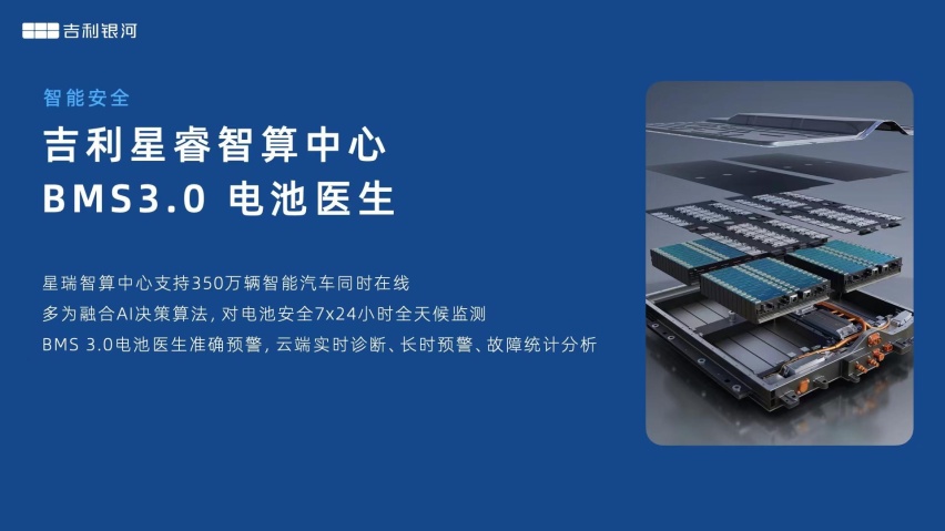 顺利通过严苛试验，吉利银河神盾电池安全系统真的很强