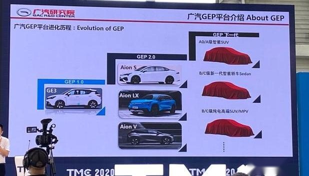 福特全新电动车/广汽新能源新车计划/红旗新车搭载L3自动驾驶
