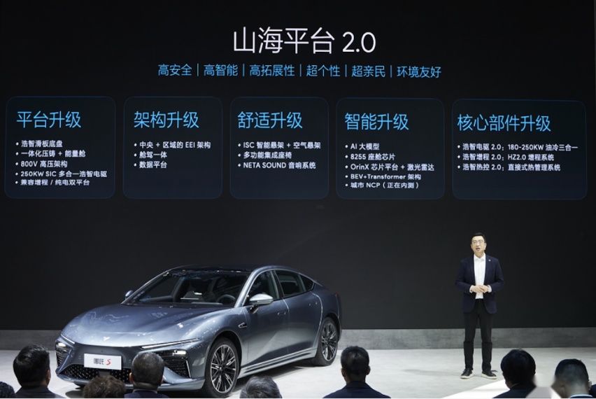 哪吒汽车山海平台2.0首发，加速向全球高科技技术公司转型697.png