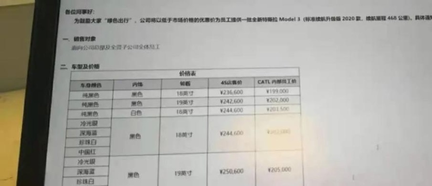 宁德时代内部员工购车优惠巨大！MODEL 3打八折