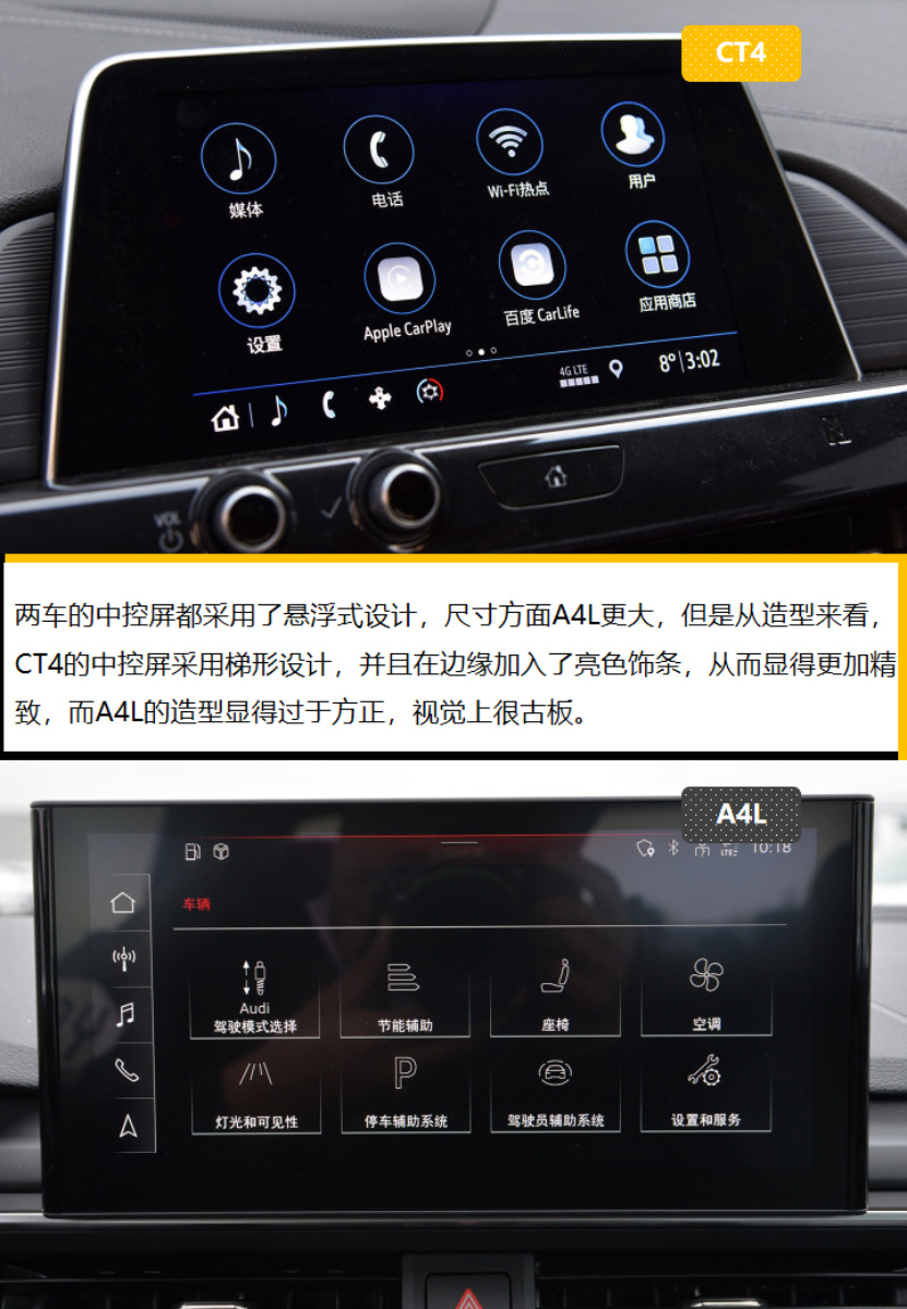4月上市热门中级车 凯迪拉克CT4和奥迪A4L是不是对手？