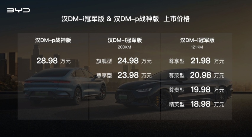 快评汉DM-i冠军版：价格下调2.8万元，销量又得蹭蹭往上