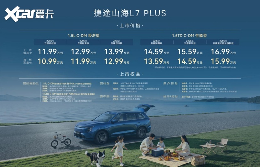 共赴古都开封粉丝盛宴，捷途全新一代山海L7 PLUS焕新上市