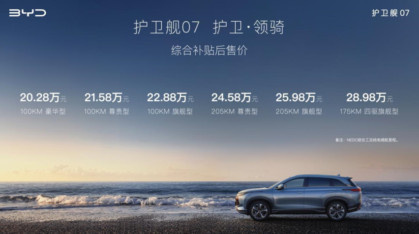 售价20.28万元-28.98万元，全新大五座超混SUV护卫舰07上市