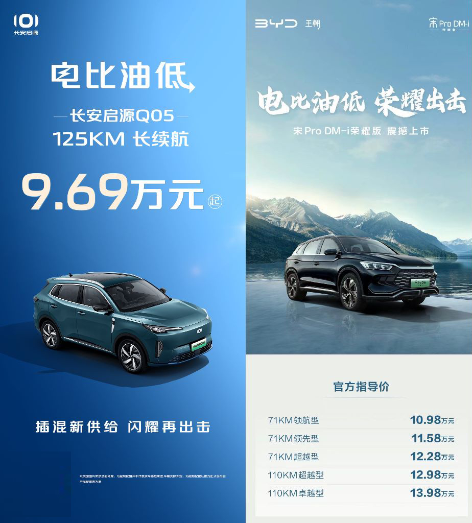 ИI(y)r(ji)׾L(zhng)ԴQ05 125KML(zhng)m(x)9.69f(wn)Ԫ